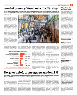 NR 21 (87) – CZERWIEC 2022
3
AKTUALNOŚCI
60 proc. uchodźców przebywających u nas chce po zakończeniu wojny wrócić do siebie. 90 proc. to kobiety. Ponad połowa ma
wyższe wykształcenie. Poznaliśmy wyniki badań Beeline i Urzędu Miejskiego Wrocławia dotyczących uciekinierów wojennych.
	
I Maciej Wołodko
Łącznie od początku napaści Ro-
sji na Ukrainę, na wrocławskim
Dworcu Głównym wysiadło ok.
300 tys. uchodźców. Co trzeci
został we Wrocławiu.
Firma Beeline badania prze-
prowadziła w kwietniu br., przy
okazji wydawania posiłków na
Dworcu Głównym, w Czasoprze-
strzeni i w Centrum Sektor 3 przy
ul. Legnickiej.
Według danych z raportu, naj-
większa grupa uchodźców zna-
lazła się we Wrocławiu między
4 a 17 marca br. Urząd Miejski
Wrocławia zorganizował wówczas
23 punkty noclegowe – w hote-
lach, hostelach, budynku byłego
LO przy ul. Grochowej czy w Hali
Orbita. Łącznie Wrocław zapew-
nił w nich 100 tys. noclegów i 120
tys. ciepłych posiłków.
Z raportu wynika, że uchodźcy
potrzebowali wsparcia w zakre-
sie żywności, ale także – infor-
macji. UMW zorganizował kam-
panię informacyjną, by ułatwić
przybywającym Ukraińcom zała-
twienie formalności. W Przejściu
Dialogu (Przejście Świdnickie)
utworzony został punkt konsul-
tacyjno-informacyjny, z którego
przez pierwszy miesiąc, każdego
dnia korzystało kilkaset osób.
Wydanych zostało 200 tys. eg-
zemplarzy biuletynu Wroclaw.pl
po ukraińsku, a najważniejsze dla
uchodźców informacje z portalu
www.wroclaw.pl przetłumaczone
zostały na ukraiński.
Najwięcej, spośród planujących
pozostanie we Wrocławiu, to
osoby z młodszych grup wieko-
wych (między 16. a 45. rokiem
życia), lepiej wykształcone (wy-
kształcenie wyższe), uczniowie
i studenci.
Z perspektywy badanych – naj-
ważniejsze formalności, które
musieli załatwić po przyjeździe
do Wrocławia, to PESEL (67 proc.
badanych) i opieka nad dziećmi
(blisko 24 proc.).
W szkołach i przedszkolach uczy
się 6,5 tys. dzieci ukraińskich
uchodźców. Zorganizowane zo-
stały dodatkowe klasy przygoto-
wawcze – łącznie jest ich 53.
Najbardziej palącą potrzebą dla
62 proc. badanych jest uzyska-
nie pracy. Wrocław współpracu-
je w tym zakresie z Powiatowym
Urzędem Pracy. Zatrudnie-
nie znalazło do tej pory 8500
uchodźców.
100 dni pomocy Wrocławia dla Ukrainy
Do 30.06 zgłoś, czym ogrzewasz dom i M
To już ostatnia szansa, żeby złożyć deklarację o sposobie ogrzewania mieszkania lub domu do Centralnej Ewidencji Emisyjności
Budynków (CEEB). Termin upływa z końcem czerwca. Niecałe 30 proc. wrocławian już to zrobiło. A ty?
	
I Bartosz Moch
We Wrocławiu do 6 czerwca złożo-
no 22 240 deklaracji, spośród po-
nad 74 tys. punktów adresowych,
objętych obowiązkiem ewidencyj-
nym CEEB. – Stanowi to 29 proc.,
co i tak w skali całego kraju, wśród
gmin powyżej 50 tys. adresów, po-
zwala stolicy Dolnego Śląska zaj-
mować czwarte miejsce. Prowadzi
Warszawa z wynikiem 33 proc.
– informuje Aleksandra Wachnicka,
wrocławski doradca energetyczny.
W przypadku budynków jednoro-
dzinnych obowiązek wypełnienia
deklaracji spoczywa na właścicie-
lu, zaś przy budynkach wieloro-
dzinnych, gdy wszyscy mieszkający
w bloku wspólnoty lub spółdziel-
ni korzystają ze wspólnego źró-
dła ciepła, robi to zarządca. Aby
upewnić się, czy deklaracja została
złożona, można skontaktować się
właśnie z zarządcą. Jeżeli w zaj-
mowanym lokalu znajduje się in-
dywidualne źródło ciepła, np. ko-
minek, wówczas deklarację należy
złożyć samodzielnie. Deklaracje do
bazy CEEB najszybciej złożymy on-
line, poprzez e-formularz na stro-
nie ceeb.gov.pl. Można to również
zrobić w formie papierowej, wysy-
łając na adres: Urząd Miejski Wro-
cławia, Departament Zrównoważo-
nego Rozwoju, ul. Bogusławskiego
8-10, 50-032 Wrocław, dopisek
CEEB lub składając w Kancela-
rii UMW: pl. Nowy Targ 1-8, pok.
5 albo w filiach: ul. Zapolskiej 4,
parter, sala nr 4, stanowiska 6 i 7;
al. Kromera 44, sala COM; ul. Hub-
ska 8-16 , sala nr 1, stanowisko 1.
TOMASZ
HOŁOD
Dworzec Wrocław Gł. To tutaj dla wielu Ukraińców zaczynało się życie we Wrocławiu i na Dolnym Śląsku
Więcej krajów bez
certyfikatu COVID
Coraz więcej krajów UE wpro-
wadza nowe, złagodzone za-
sady epidemiczne. Podróżu-
jący do Niemiec nie muszą
już okazywać dokumentów,
takich jak paszport covidowy
czy negatywny wynik testu.
Dotyczy to zarówno przekra-
czania granicy lądowej, jak
i podróżowania samolotem.
Zmiany obowiązują do końca
sierpnia. Bez unijnego certy-
fikatu szczepienia i negatyw-
nego wyniku testu wjedziemy
także na Półwysep Apeniń-
ski. Nie trzeba też wypełniać
formularza lokalizacyjnego.
Restrykcje zluzowała także
Grecja. Wraz z początkiem
czerwca dodatkowo złago-
dzone zostały zasady no-
szenia maseczek. Aktualne
zasady wjazdu do poszcze-
gólnych krajów znajdziesz na:
l.wroclaw.pl/covid-kraje
Oddaj krew latem
To już trzecia i ostatnia edycja
Wampiriady NZS Uniwersytetu
Ekonomicznego we Wrocła-
wiu w tym roku akademickim.
Na tych, którzy oddadzą krew
od 13 do 15 czerwca w Regio-
nalnym Centrum Krwiodaw-
stwa i Krwiolecznictwa przy
ul. Czerwonego Krzyża 5/9,
będą czekały specjalne pakiety
ze zniżkami, np. do restauracji.
Bezpłatne spacery
po Wrocławiu
11 czerwca startują bezpłatne
letnie spacery po Wrocławiu.
Od czerwca do września odbę-
dzie się ich łącznie 124 (w tym
wycieczki rowerowe, spacery
w języku ukraińskim i angiel-
skim, rodzinne wycieczki).
Po ukraińsku: 11.06 Spacer
Szlakiem wrocławskich kra-
snali. Wymagana rezerwacja:
l.wroclaw.pl/szlakiem-kra-
snali. Przewodnik będzie cze-
kał z tabliczką Meet My City
pod Małą Iglicą na pl. Solnym.
Czas trwania ok. 1,5 h. Start
o godz. 11. Niedziela, 12.06
– Najpopularniejsze Atrak-
cje Wrocławia. Rezerwacja:
l.wroclaw.pl/atrakcje-wroc-
lawia. Czas trwania spaceru
ok. 3 h. Start godz. 11, zbiórka
przy wejściu do katedry św.
Jana Chrzciciela na Ostrowie
Tumskim.
27,7 proc.
19,8 proc.
16,9 proc.
8,89 proc.
8,69 proc.
18,1 proc.
mieszkanie prywatne –
z gospodarzami (rodzina/znajomi)
mieszkanie prywatne –
z gospodarzami
mieszkanie prywatne
hotel/hostel
miejski punkt
zakwaterowania zbiorowego
inne miejsce
Raport z badania przeprowadzonego przez Beeline Research, kwiecień 2022
OBECNE MIEJSCE ZAMIESZKANIA
 