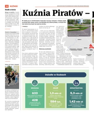 BEZPŁATNY BIULETYN INFORMACYJNY URZĘDU MIEJSKIEGO WROCŁAWIA
14 KUŹNIKI
W szkole przy ul. Sarbinowskiej rozpoczęły się prace związane z budową windy,
wcześniej duże zmiany zaszły w przedszkolu przy Dźwirzyńskiej, a w Kuźni Pira-
tów można teraz bawić się nawet po zmroku.
I Redakcja
W Szkole Podstawowej nr 37
przy ul. Sarbinowskiej trwają
prace związane z dostosowa-
niem budynku do potrzeb osób
z niepełnosprawnościami. Gdy
się zakończą, każdy uczeń, bez
względu na to, w jaki sposób się
porusza, będzie mógł komforto-
wo dotrzeć na lekcje. By tak się
stało, do budynku szkoły zosta-
nie dobudowany szyb windowy.
Windą, która się w nim znaj-
dzie, będzie można dojechać na
każdą kondygnację, a więc do
piwnicy, na parter oraz I i II
piętro.
Przy wejściu głównym pojawi
się także zewnętrzna platfor-
ma przyschodowa. Druga, tym
razem wewnętrzna, zapewni
dostęp do bloku sportowego.
Osoby z niepełnosprawnościami
zyskają też pochylnie na par-
terze oraz I i II piętrze. Wyre-
montowane zostaną też schody
wiodące do wejścia głównego.
Koszt: ok. 800 tys. zł.
– Prace już się rozpoczęły,
a ich zakończenie planujemy
na styczeń 2024 roku. Na razie
usunęliśmy zieleń, która rosła
w miejscu budowy, i wykonuje-
my wykop pod konstrukcję szybu
windowego – informuje Tomasz
Jankowski z Zarządu Inwestycji
Miejskich. Wcześniej, w 2020
roku, zakończyła się przebudo-
wa sanitariatów w segmencie B
szkoły (koszt: 874 tys. zł).
Kolorowe przedszkole
W 2021 roku zakończył się re-
mont elewacji i dachu Przed-
szkola nr 5 „Wrocławskie Kra-
snale” przy ul. Dźwirzyńskiej
(koszt 1,57 mln zł). Placówka
zmieniła się nie do poznania.
W ramach tej inwestycji wy-
konano prace termoizolacyjne
dachu i całego budynku oraz
kolorową, nowoczesną elewa-
cję. Wymienio-
no także rynny,
okna i drzwi,
wybudowano
wiatrołap wraz
z niezbędny-
mi instalacjami.
Sporo zmie-
n i ł o s i ę
wówczas
także na
t e r e n i e
placówki.
Plac zabaw
zyskał nową
nawierzchnię
i nowe urządzenia:
huśtawkę typu bo-
cianie gniazdo, la-
birynt i ścieżkę sensoryczną
z instrumentami muzyczny-
mi. – Wybudowano nam wtedy
także nowe ogrodzenie, co bar-
dzo poprawiło bezpieczeństwo
dzieci, bo poprzedni płot był
o wiele za niski – mówi Renata
Bysiewicz, dyrektorka placówki.
– Przedszkolaki oczywiście naj-
bardziej kochają plac
zabaw, a zwłaszcza
huśtawki. Uwielbiają
rysować kredą na tablicy
na fasadzie budynku.
Osiedlewskrócie
Wyspa w mieście. Osiedle
Kuźniki przypomina trochę
wyspę oddzieloną od innych
części miasta dwiema linia-
mi kolejowymi, rzeką Ślęzą,
Laskiem Kuźnickim i łąka-
mi. Ma powierzchnię 146 ha,
a w ubiegłym roku meldunek
miało tu ponad 5,6 tys. osób,
mieszkających w blisko 2,5
tys. mieszkań.
Nowości w komunikacji. Od 3
września przez Kuźniki jeżdżą
autobusy nowej linii 152, łą-
czącej Tarczyński Arena przy
ul. Królewieckiej z ul. Bla-
charską. Dzięki niej miesz-
kańcy Kuźnik, ale też Nowego
Dworu i Muchoboru Wielkiego
sprawnie i bez przesiadek do-
jadą na Pilczyce i odwrotnie.
Linia połączy główne ciągi
tramwajowe na ulicach: Pil-
czycka, Lotnicza, Strzegom-
ska, Grabiszyńska i Hallera.
Mieszkańcom osiedla Kuźniki
dużo korzyści przyniesie też
nowa linia tramwajowa nr 13
(Nowy Dwór – Stadion Olim-
pijski) i zmiana trasy linii 23
(Nowy Dwór – Kowale).
Dzieje się! Festyn i dożynki.
W czerwcu na Kuźnikach od-
był się coroczny festyn osie-
dlowy z mnóstwem atrakcji.
Było m.in. sadzenie roślin,
rysowanie kolorową kredą po
chodniku, a dzieci mogły wy-
szaleć się na dmuchańcach.
We wrześniu mieszkańców
zaproszono na Dożynki z ani-
macjami dla dzieci, grillem,
przysmakami Koła Gospodyń
Wiejskich „Jaworzanki” ze
Starego „Jaworowa” i jarmar-
kiem rękodzieła.
Kuźnia Piratów – p
OS
P
M
NOWY
DWÓR
ŻERNIKI
MUCHOBÓR
WIELKI
LEŚNICA
JERZMANOWO - JARNOŁTÓW
- STRACHOWICE - OSINIEC
PILC
P
KUŹNIKI
Kuźniki od trzech lat mają swój pumptrack
(wejście od ul. Puckiej)
Ku
Osiedle w liczbach
EDUKACJA
633
dzieci uczęszcza do żłobków,
przedszkoli i szkoły, w tym
428
uczniów do SP nr 37
im. Kardynała Stefana
Wyszyńskiego
INFRASTRUKTURA
5,3 mln zł
remont budynku szkoły
i przedszkola, dróg
i chodników, w tym
1,42 mln zł
przebudowa i remont
budynku Przedszkola nr 5 przy
ul. Dźwirzyńskiej
ZIELEŃ
1,3 mln zł
program Złap deszcz,
nasadzenia drzew i krzewów,
w tym
584 tys.
Kużniki na rolkach – mały
park rekreacji – przy ul.
Hermanowskiej
 