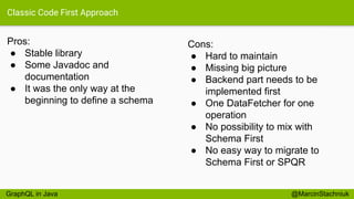 Classic Code First Approach
Pros:
● Stable library
● Some Javadoc and
documentation
● It was the only way at the
beginning to define a schema
@MarcinStachniuk
Cons:
● Hard to maintain
● Missing big picture
● Backend part needs to be
implemented first
● One DataFetcher for one
operation
● No possibility to mix with
Schema First
● No easy way to migrate to
Schema First or SPQR
GraphQL in Java
 