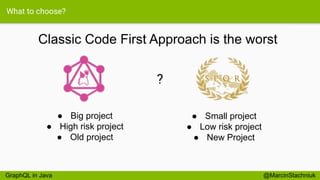What to choose?
Classic Code First Approach is the worst
@MarcinStachniuk
● Big project
● High risk project
● Old project
● Small project
● Low risk project
● New Project
?
GraphQL in Java
 