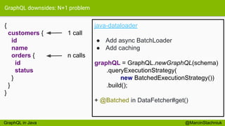 GraphQL downsides: N+1 problem
{
customers { 1 call
id
name
orders { n calls
id
status
}
}
}
java-dataloader
● Add async BatchLoader
● Add caching
@MarcinStachniuk
graphQL = GraphQL.newGraphQL(schema)
.queryExecutionStrategy(
new BatchedExecutionStrategy())
.build();
+ @Batched in DataFetcher#get()
GraphQL in Java
 