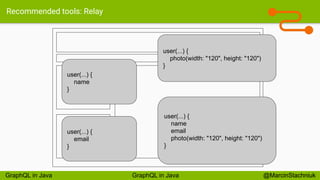 Recommended tools: Relay
@MarcinStachniukGraphQL in Java @MarcinStachniuk
user(...) {
photo(width: "120", height: "120")
}
user(...) {
name
}
user(...) {
email
}
user(...) {
name
email
photo(width: "120", height: "120")
}
GraphQL in Java
 