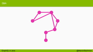 Q&A
@MarcinStachniukGraphQL in Java
 