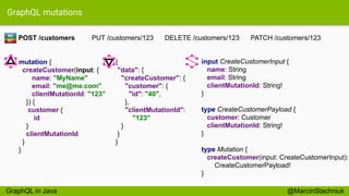 GraphQL mutations
input CreateCustomerInput {
name: String
email: String
clientMutationId: String!
}
type CreateCustomerPayload {
customer: Customer
clientMutationId: String!
}
type Mutation {
createCustomer(input: CreateCustomerInput):
CreateCustomerPayload!
}
{
"data": {
"createCustomer": {
"customer": {
"id": "40",
},
"clientMutationId":
"123"
}
}
}
POST /customers PUT /customers/123 DELETE /customers/123 PATCH /customers/123
mutation {
createCustomer(input: {
name: "MyName"
email: "me@me.com"
clientMutationId: "123"
}) {
customer {
id
}
clientMutationId
}
}
RE
ST
@MarcinStachniukGraphQL in Java
 