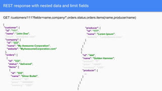 REST response with nested data and limit fields
GET /customers/111?fields=name,company/*,orders.status,orders.items(name,p...