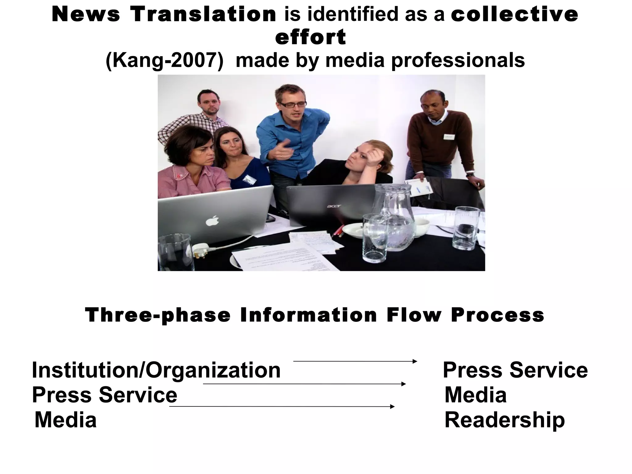News Translation is identified as a collective
effort
(Kang-2007) made by media professionals
Three-phase Information Flow Process
Institution/Organization Press Service
Press Service Media
Media Readership
 