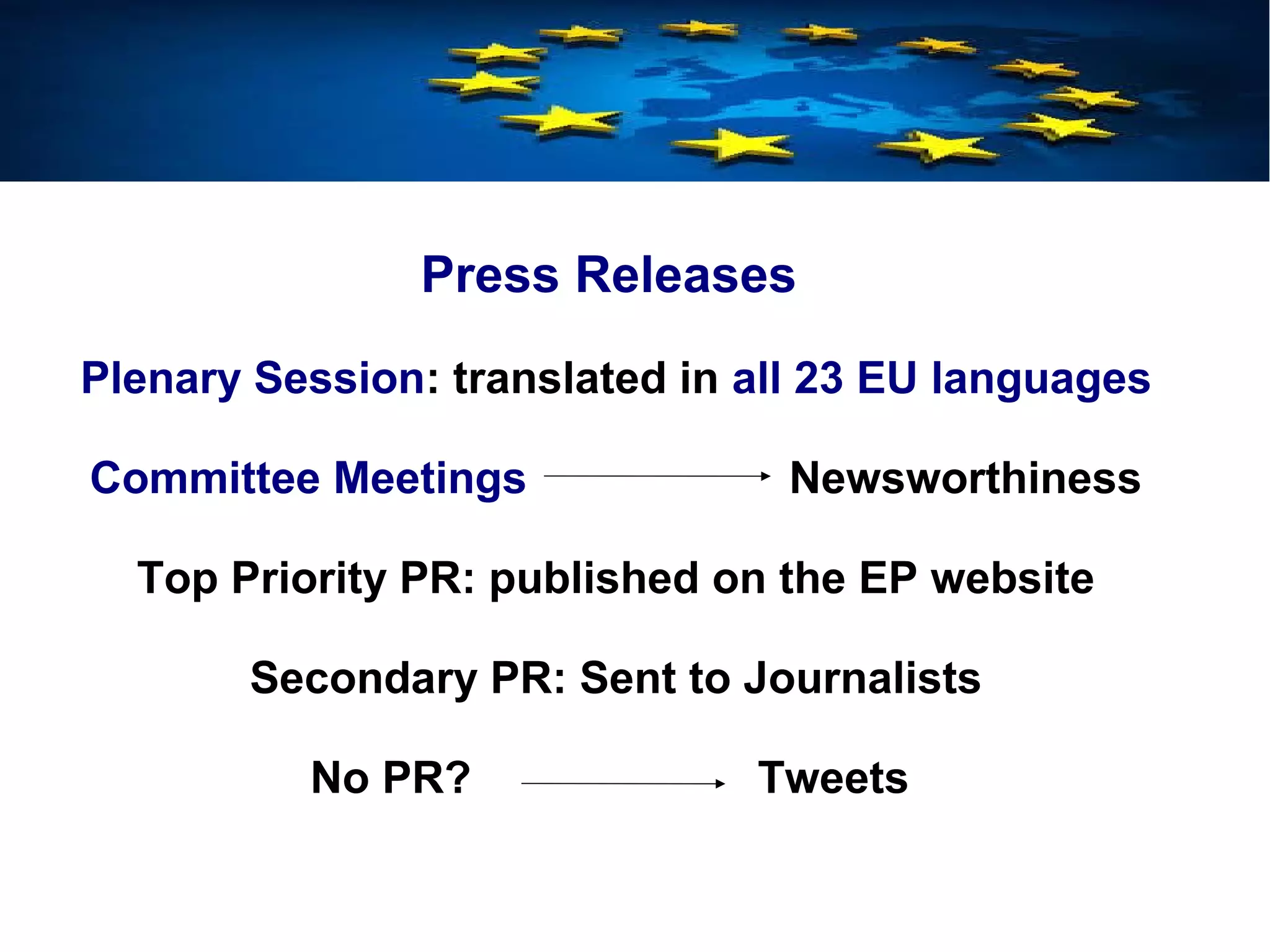 Press Releases
Plenary Session: translated in all 23 EU languages
Committee Meetings Newsworthiness
Top Priority PR: published on the EP website
Secondary PR: Sent to Journalists
No PR? Tweets
 