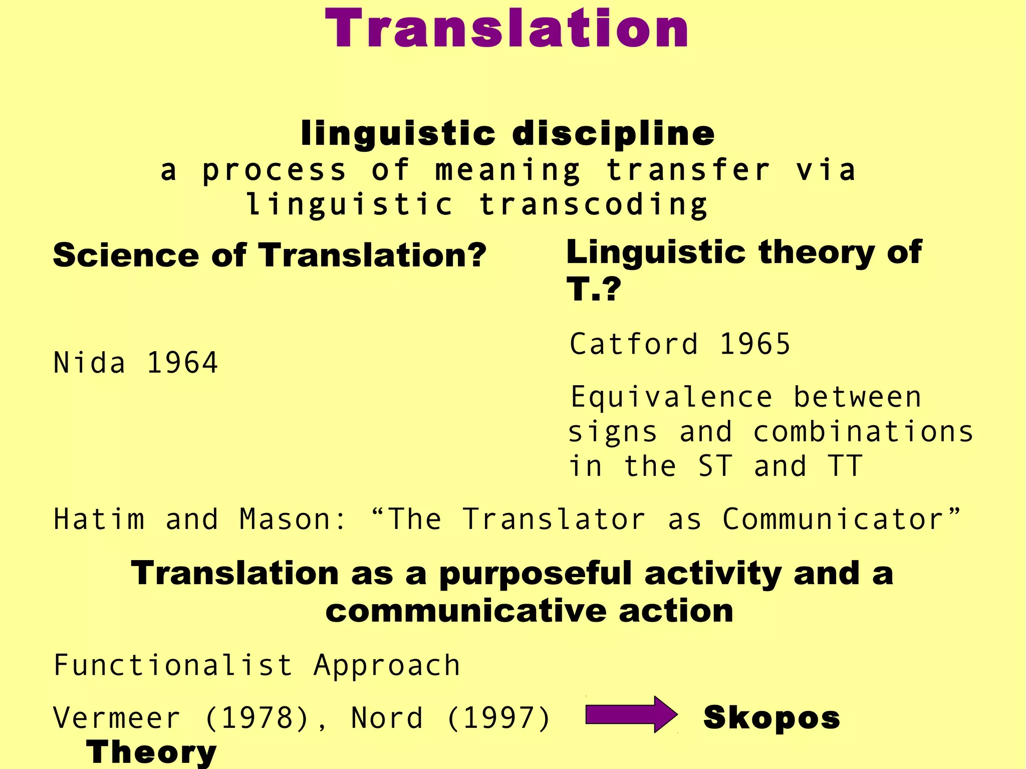 Translation
linguistic discipline
a process of meaning transfer via
linguistic transcoding
Science of Translation?
Nida 1964
Linguistic theory of
T.?
Catford 1965
Equivalence between
signs and combinations
in the ST and TT
Hatim and Mason: “The Translator as Communicator”
Translation as a purposeful activity and a
communicative action
Functionalist Approach
Vermeer (1978), Nord (1997) Skopos
Theory
 