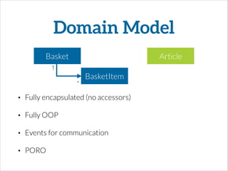 Domain Model
Basket
BasketItem
Article
*
1
• Fully encapsulated (no accessors)
• Fully OOP
• Events for communication
• PORO
 