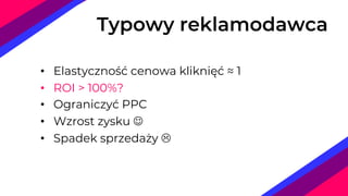 Typowy reklamodawca
• Elastyczność cenowa kliknięć ≈ 1
• ROI > 100%?
• Ograniczyć PPC
• Wzrost zysku J
• Spadek sprzedaży L
 