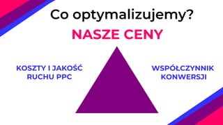 Co optymalizujemy?
KOSZTY I JAKOŚĆ
RUCHU PPC
WSPÓŁCZYNNIK
KONWERSJI
MARŻA NA PRODUKCIENASZE CENY
 
