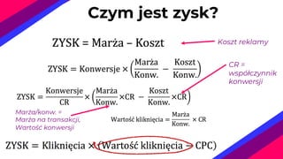 Czym jest zysk?
Koszt reklamy
CR =
współczynnik
konwersji
Marża/konw. =
Marża na transakcji,
Wartość konwersji
 