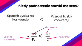 Kiedy podnoszenie stawki ma sens?
<
Wzrost liczby
konwersji
[%]
Spadek zysku na
konwersję
[%]
KonwersjeZysk na
konwersję
d – przyrost
 