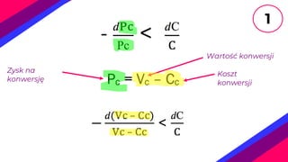 Zysk na
konwersję
Koszt
konwersji
Wartość konwersji
1
 