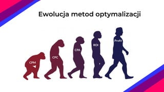 Ewolucja metod optymalizacji
 