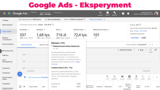 Google Ads - Eksperyment
 