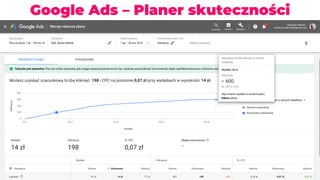 Google Ads – Planer skuteczności
 