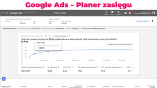 Google Ads – Planer zasięgu
 