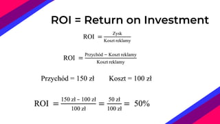 ROI = Return on Investment
 