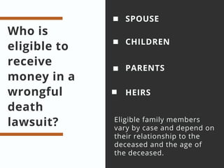 Who is
eligible to
receive
money in a
wrongful
death
lawsuit?
SPOUSE
CHILDREN
PARENTS
HEIRS
Eligible family members
vary by case and depend on
their relationship to the
deceased and the age of
the deceased.
 