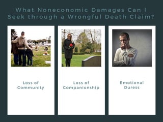 W h a t N o n e c o n o m i c D a m a g e s C a n I
S e e k t h r o u g h a W r o n g f u l D e a t h C l a i m ?
Loss of
Community
Loss of
Companionship
Emotional
Duress
 