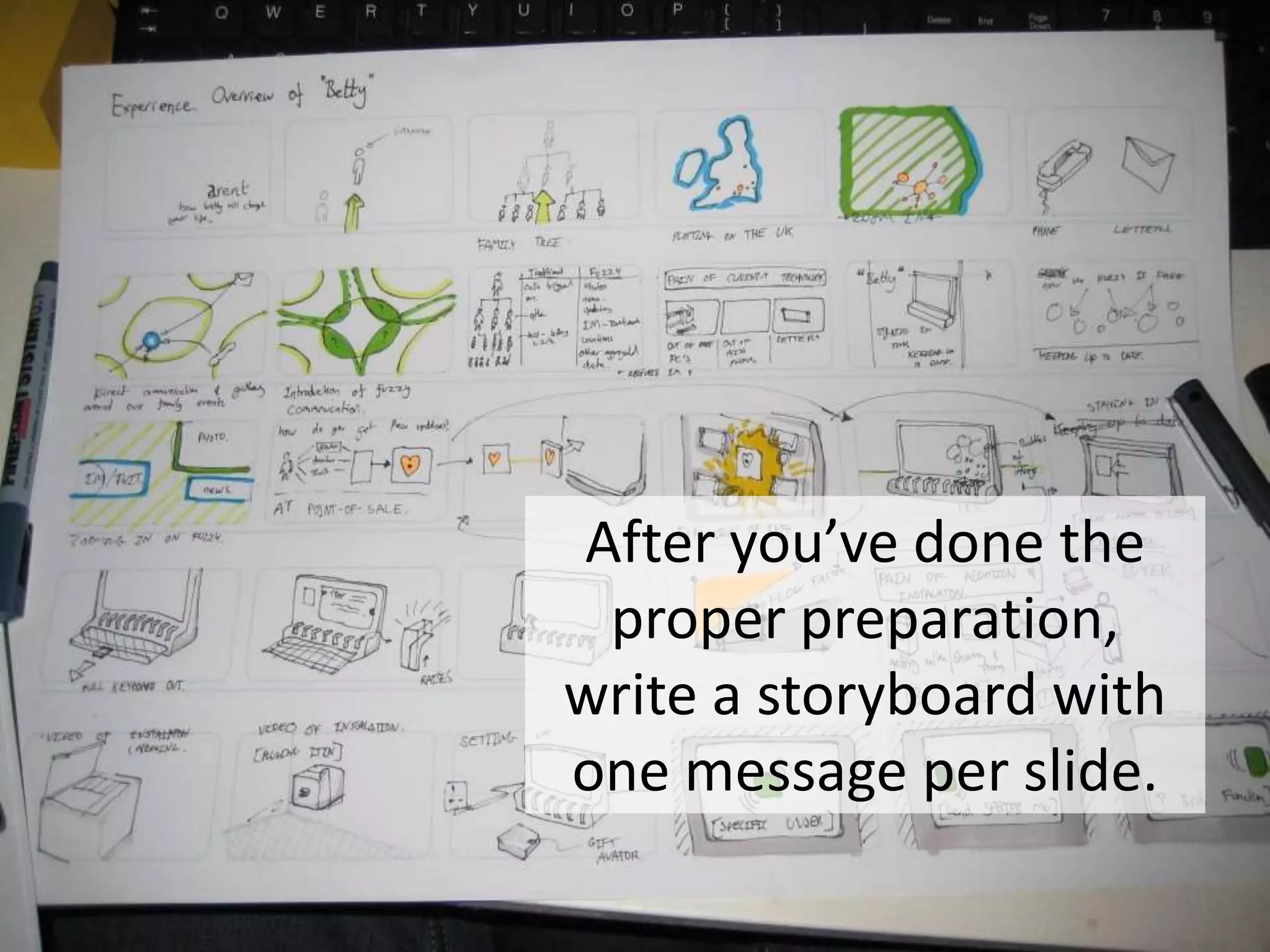After you’ve done the
proper preparation, write
a storyboard with one
message per slide.

 