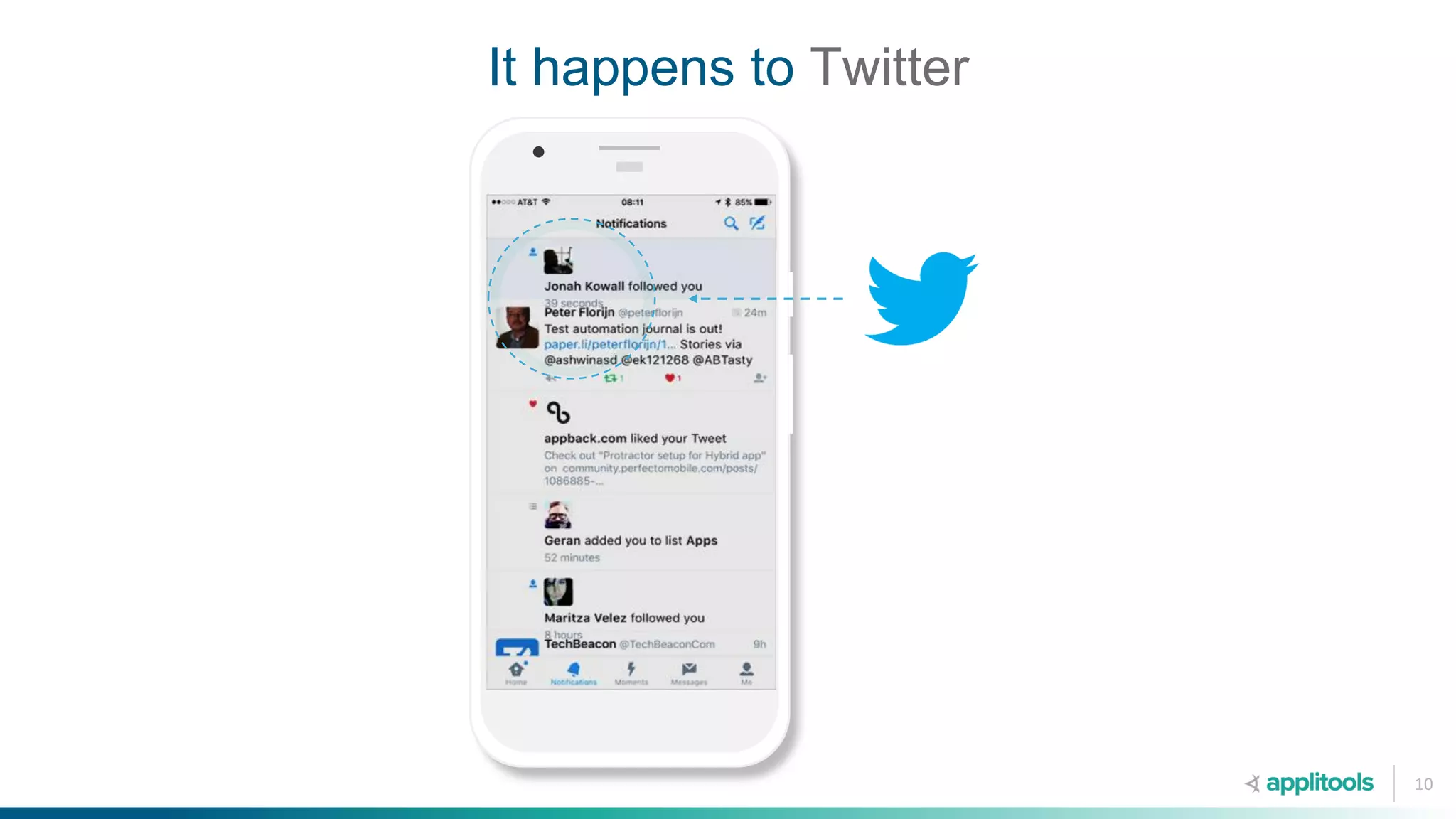 It happens to Twitter
10
 