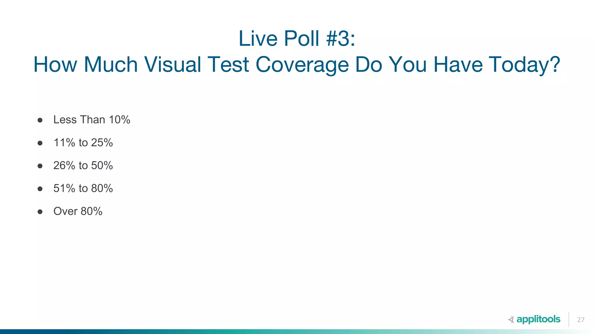 Live Poll #3:
How Much Visual Test Coverage Do You Have Today?
27
● Less Than 10%
● 11% to 25%
● 26% to 50%
● 51% to 80%
● Over 80%
 
