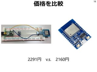 価格を比較
2291円 v.s. 2160円
18
 