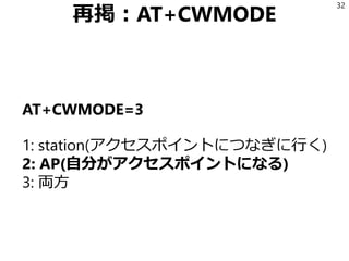再掲：AT+CWMODE
AT+CWMODE=3
1: station(アクセスポイントにつなぎに行く)
2: AP(自分がアクセスポイントになる)
3: 両方
32
 