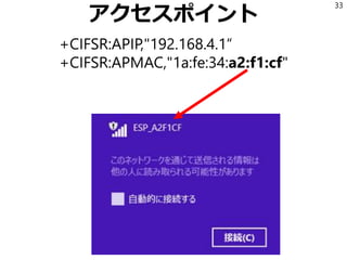 アクセスポイント
+CIFSR:APIP,"192.168.4.1“
+CIFSR:APMAC,"1a:fe:34:a2:f1:cf"
33
 