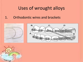 Uses of wrought alloys
1. Orthodontic wires and brackets
 