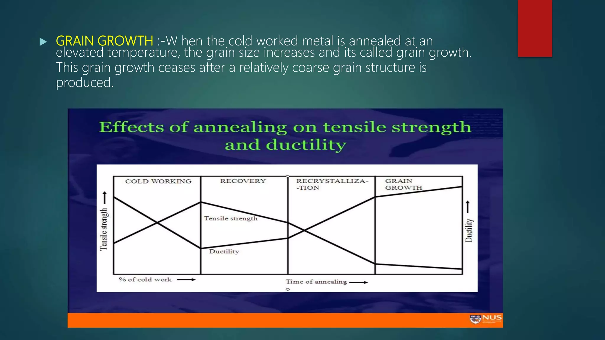Wrought alloys in dentistry PPT