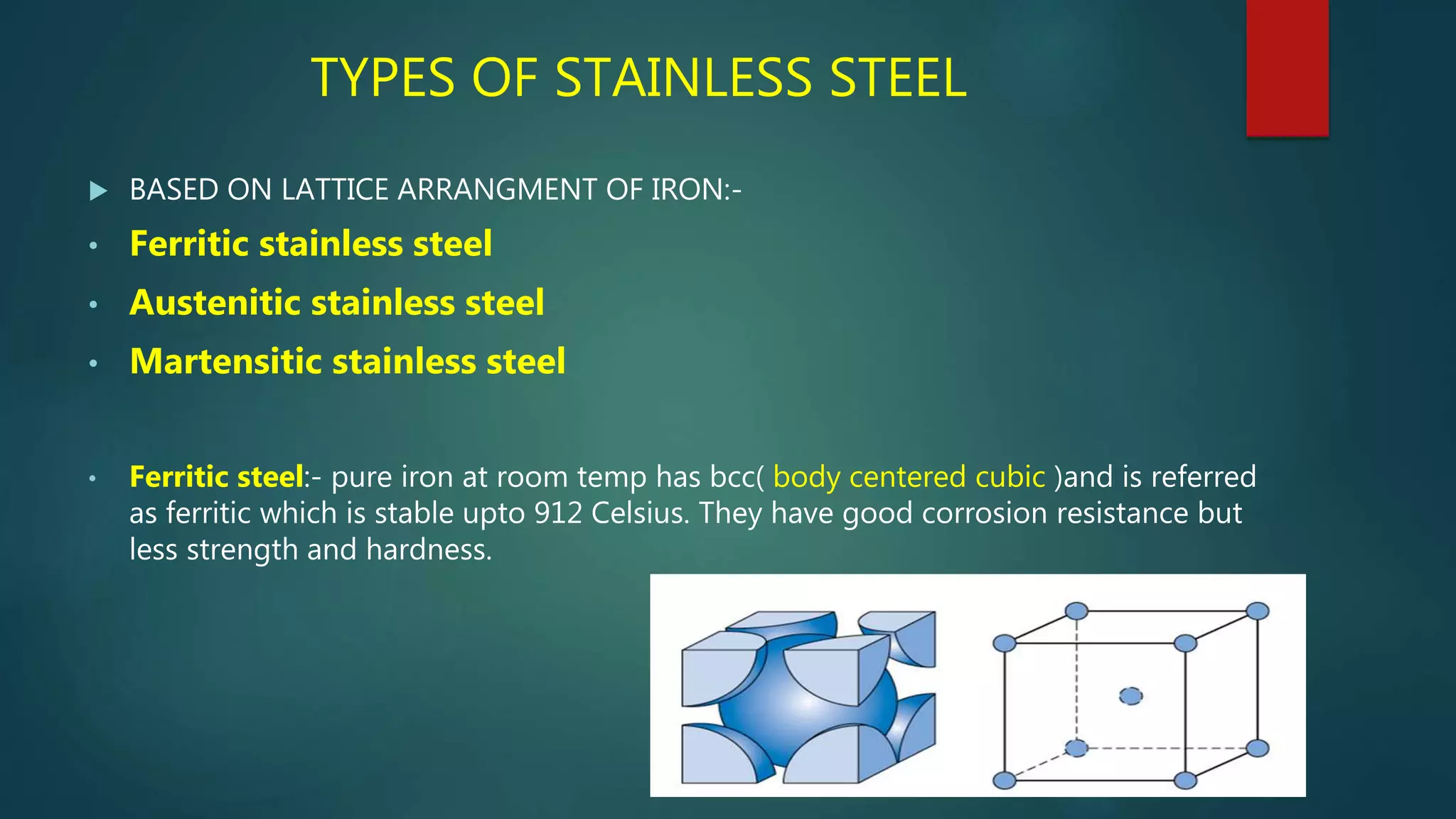 Wrought alloys in dentistry PPT