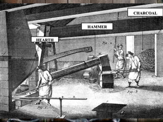 HEARTH
HAMMER
CHARCOAL
 