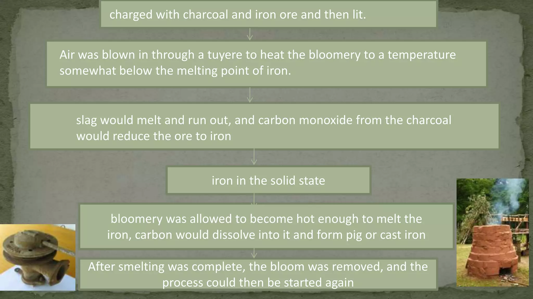 charged with charcoal and iron ore and then lit.
Air was blown in through a tuyere to heat the bloomery to a temperature
somewhat below the melting point of iron.
slag would melt and run out, and carbon monoxide from the charcoal
would reduce the ore to iron
iron in the solid state
bloomery was allowed to become hot enough to melt the
iron, carbon would dissolve into it and form pig or cast iron
After smelting was complete, the bloom was removed, and the
process could then be started again
 