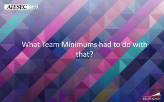 What Team Minimums has to do with
that?
 