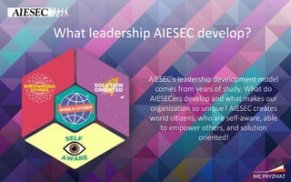 What leadership AIESEC develop?
AIESEC's leadership development model
comes from years of study. What do
AIESECers develop and what makes our
organization so unique? AIESEC creates
world citizens, who are self-aware, able
to empower others, and solution
oriented!
 