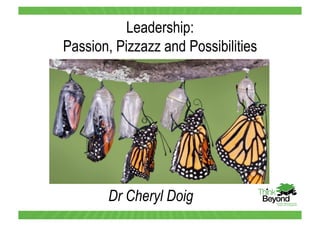 Dr Cheryl Doig
Leadership:
Passion, Pizzazz and Possibilities
 