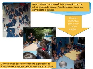 Nosso primeiro momento foi de interação com os
outros grupos da escola. Assistimos um vídeo que
falava sobre a páscoa
Conversamos sobre o verdadeiro significado da
Páscoa e seus valores depois assistimos um vídeo.
Fizemos
coelhinhos
para trocar
com os
amigos...
 