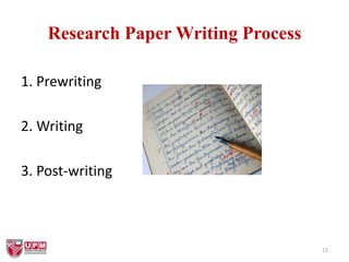 15
Research Paper Writing Process
1. Prewriting
2. Writing
3. Post-writing
 