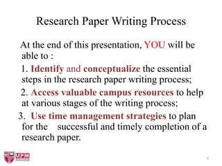 4
Research Paper Writing Process
At the end of this presentation, YOU will be
able to :
1. Identify and conceptualize the essential
steps in the research paper writing process;
2. Access valuable campus resources to help
at various stages of the writing process;
3. Use time management strategies to plan
for the successful and timely completion of a
research paper.
 