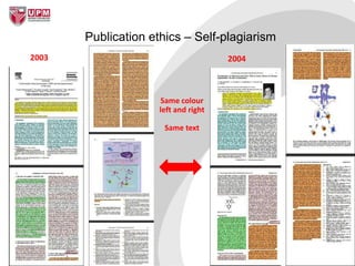 Publication ethics – Self-plagiarism
Same colour
left and right
Same text
2003 2004
 