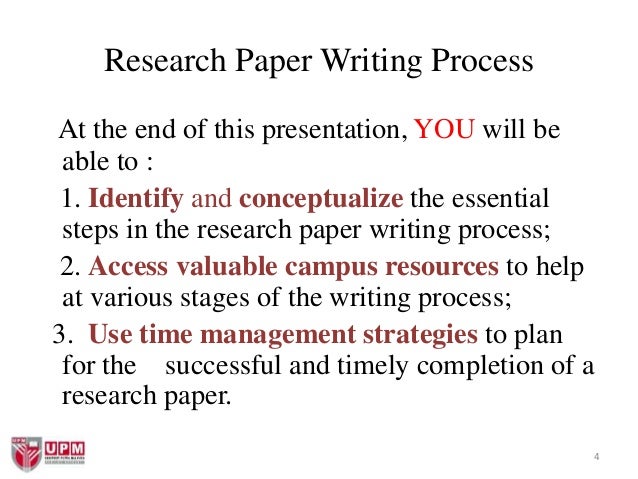 Steps in research paper process