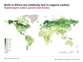 Source: Hengl and Reuter, 2009.
Soils in Africa are relatively low in organic carbon
Topsoil organic carbon, percent mass ...