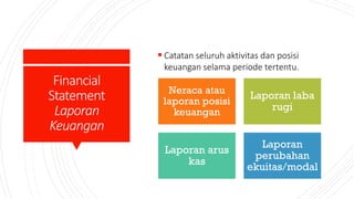 Financial
Statement
Laporan
Keuangan
▪ Catatan seluruh aktivitas dan posisi
keuangan selama periode tertentu.
Neraca atau
...
