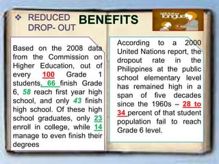 According to a 2000
United Nations report, the
dropout rate in the
Philippines at the public
school elementary level
has remained high in a
span of five decades
since the 1960s – 28 to
34 percent of that student
population fail to reach
Grade 6 level.
Based on the 2008 data
from the Commission on
Higher Education, out of
every 100 Grade 1
students, 66 finish Grade
6, 58 reach first year high
school, and only 43 finish
high school. Of these high
school graduates, only 23
enroll in college, while 14
manage to even finish their
degrees
 