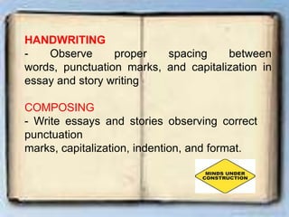 HANDWRITING
- Observe proper spacing between
words, punctuation marks, and capitalization in
essay and story writing
COMPOSING
- Write essays and stories observing correct
punctuation
marks, capitalization, indention, and format.
 