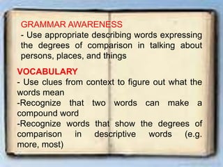 GRAMMAR AWARENESS
- Use appropriate describing words expressing
the degrees of comparison in talking about
persons, places, and things
VOCABULARY
- Use clues from context to figure out what the
words mean
-Recognize that two words can make a
compound word
-Recognize words that show the degrees of
comparison in descriptive words (e.g.
more, most)
 