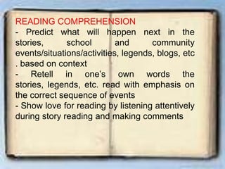 READING COMPREHENSION
- Predict what will happen next in the
stories, school and community
events/situations/activities, legends, blogs, etc
. based on context
- Retell in one’s own words the
stories, legends, etc. read with emphasis on
the correct sequence of events
- Show love for reading by listening attentively
during story reading and making comments
 